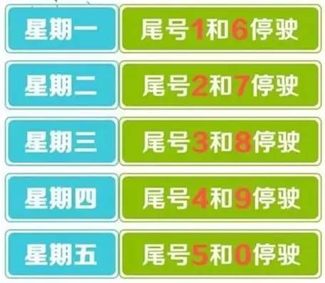 衡水最新限号通知，应对交通压力的新策略