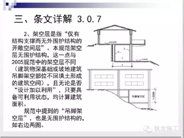 最新建筑面积计算规则标准详解