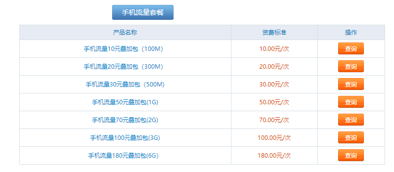 中国移动最新套餐资费详解