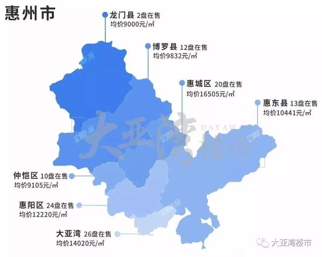 深圳大亚湾最新房价走势深度解析