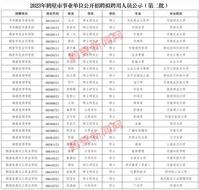 河南最新通缉犯名单公布，警钟长鸣下的社会安全挑战