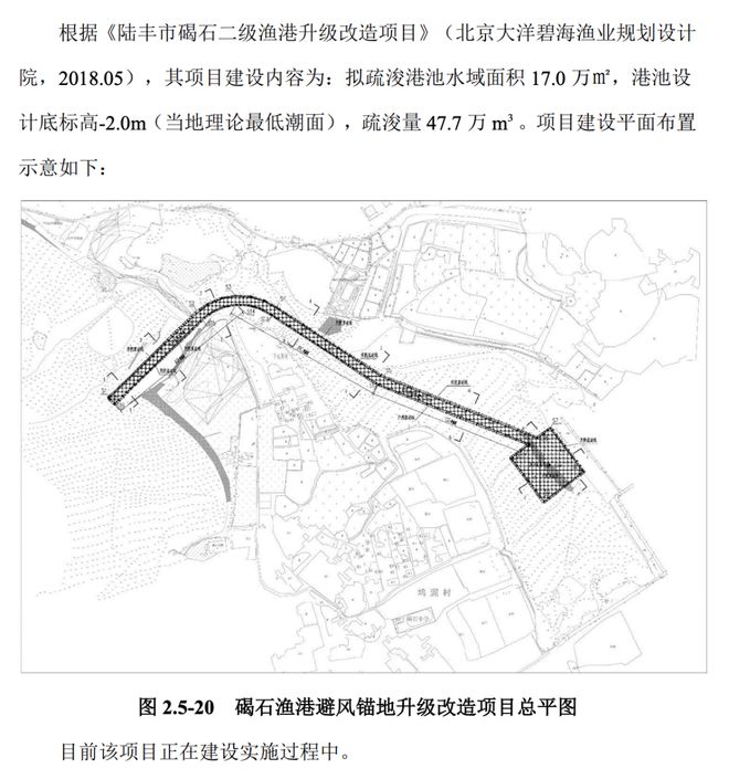 碣石最新规划图，揭示未来城市发展的蓝图