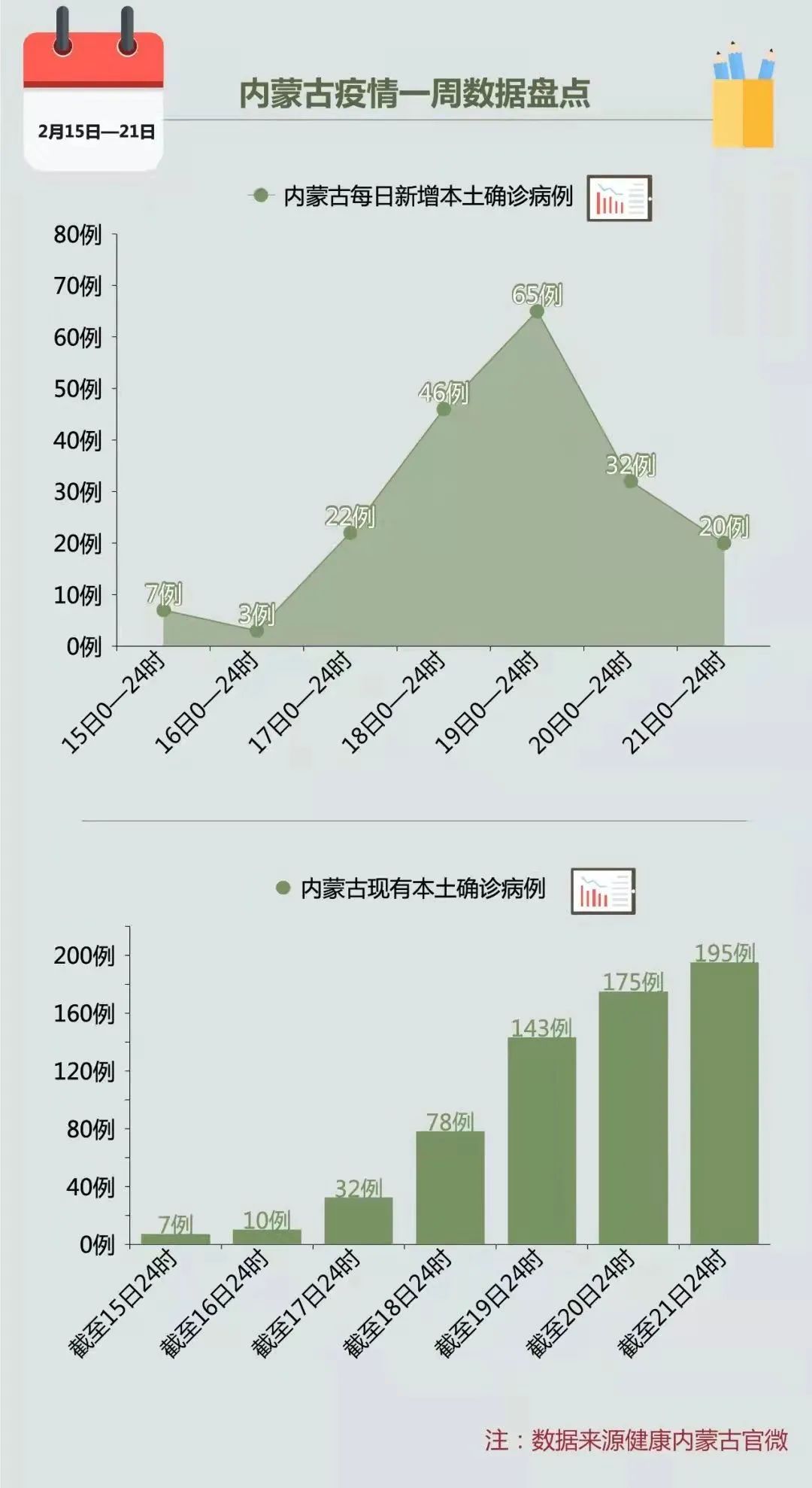 国内外疫情最新数据分析报告发布，最新数据概览与趋势分析