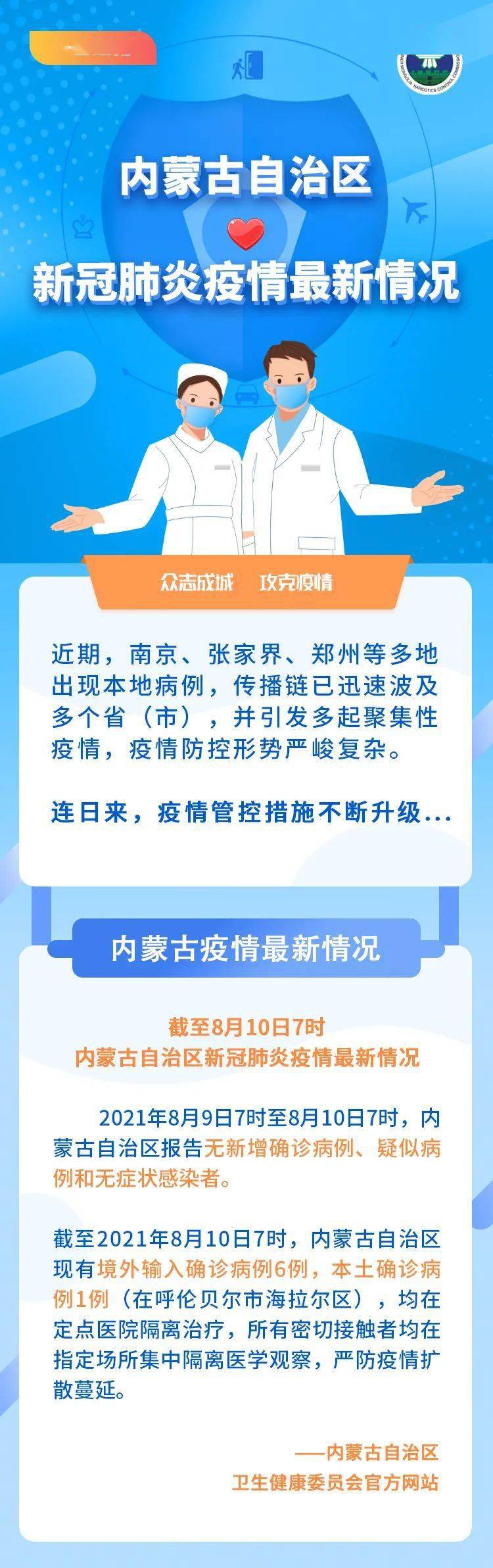 内蒙古最新疫情概况及其社会影响分析