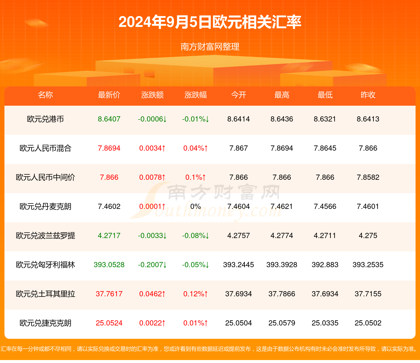 2024年新澳门今晚开奖号码,＊＊1. 精选号码组合＊＊