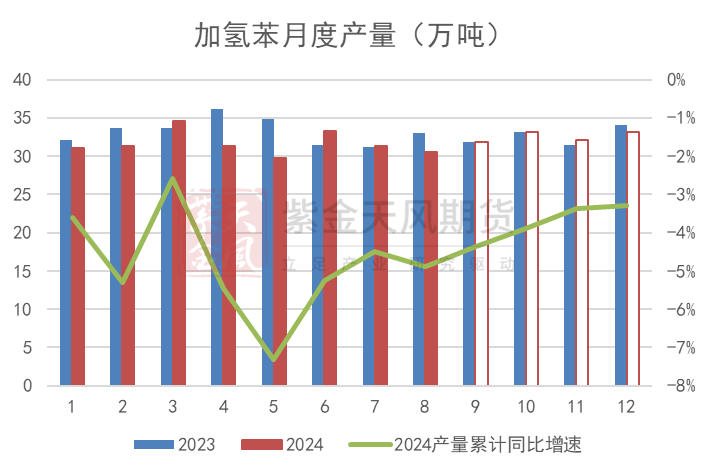 2024新澳门开奖结果,随着2024年的到来