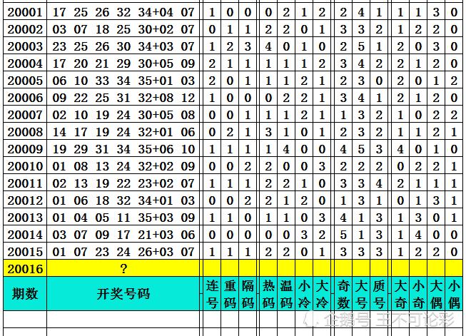 2024天天彩正版资料大全,某彩民在2023年通过非正版资料进行投注