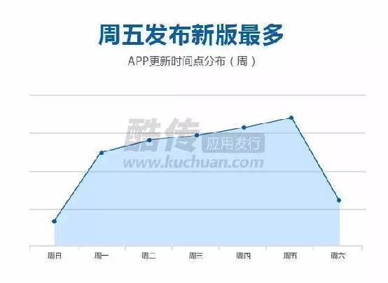 2024年澳门今晚开奖结果查询,2. ＊＊手机APP查询＊＊：随着智能手机的普及