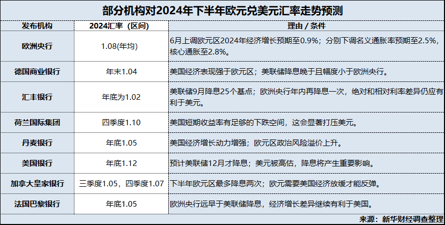 2024澳彩开奖记录查询表,本文将深入探讨“2024澳彩开奖记录查询表”的相关内容