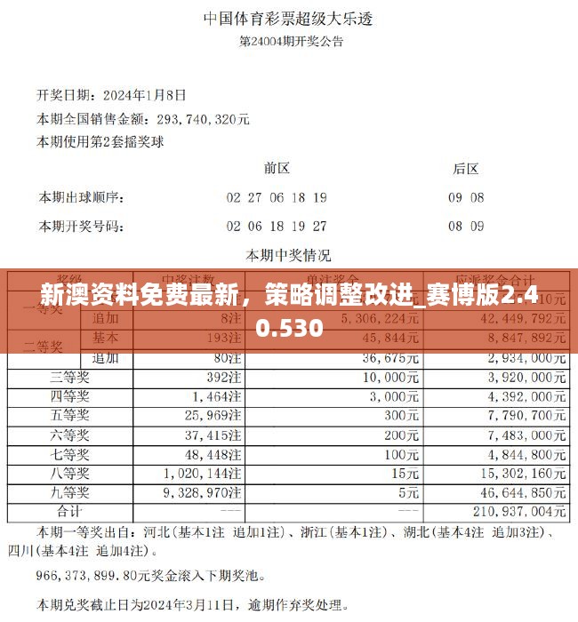 新澳新澳门正版资料,确保信息的准确性和可靠性