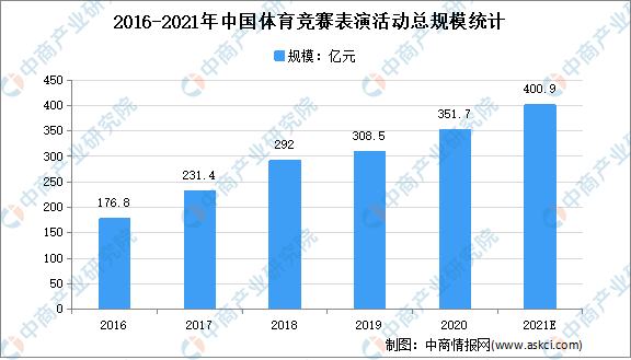 澳门一码一肖一特一中直播结果,通过分析历史数据、市场趋势以及各种外部因素