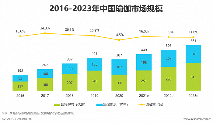 2024新澳资料大全最新版本亮点,经济数据不仅包括了最新的统计数字