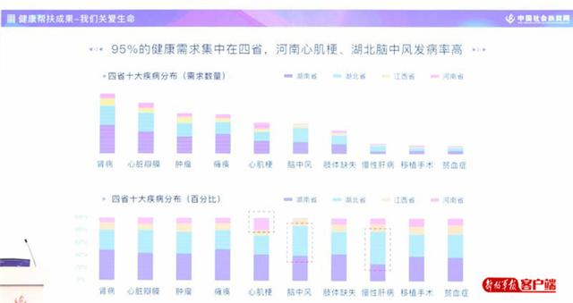 澳门天天彩期期精准龙门客栈,他们能够预测出哪些号码出现的可能性更高