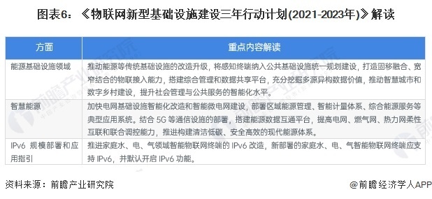 新奥2024年免费资料大全,3. ＊＊增强合规意识＊＊：政策解读部分帮助企业及时了解和适应新的法规要求