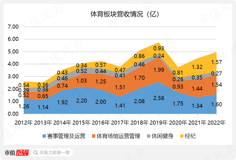 广东八二网站澳门彩,广东八二网站澳门彩还推出了虚拟体育彩票