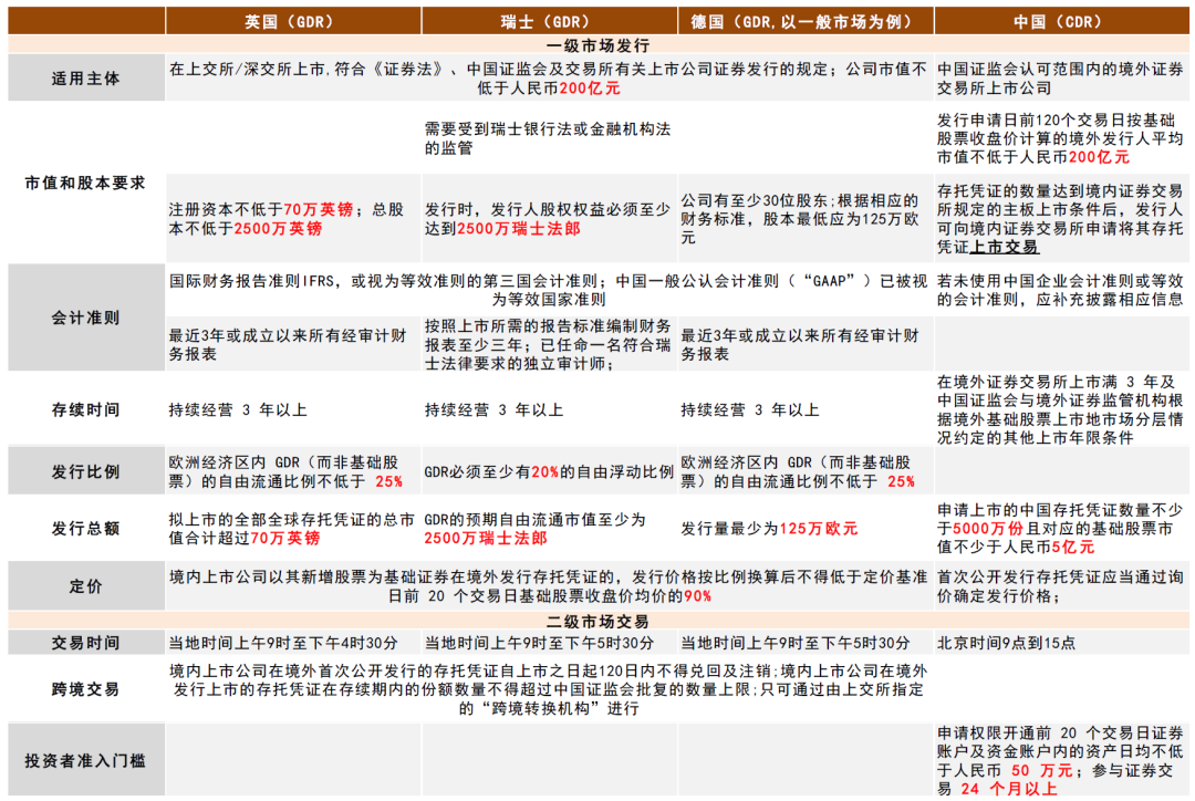 新澳精准资料免费提供,公司通过新澳精准资料分析了年轻人群的上网习惯、兴趣爱好等数据