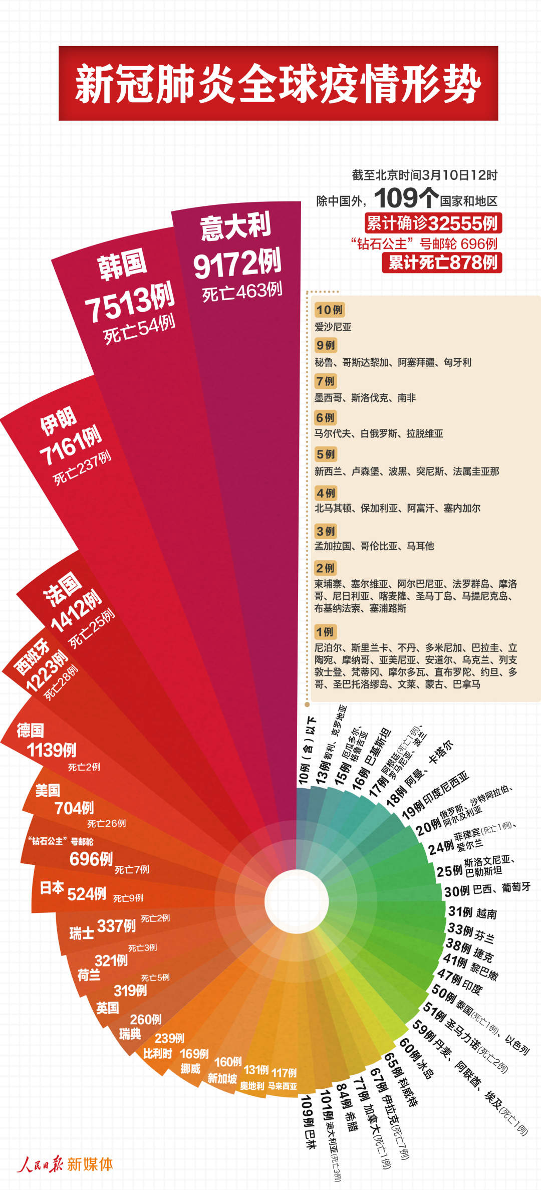 新澳好彩免费资料大全,我们可以期待以下几个方面的发展：