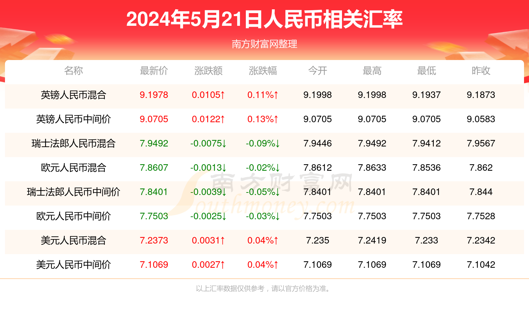 2024澳门马今晚开奖记录,＊＊2024澳门马今晚开奖记录＊＊