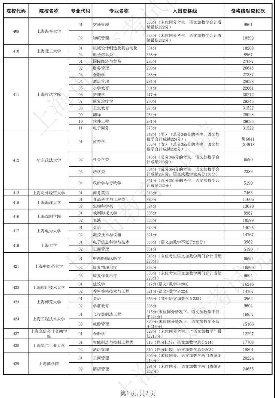 2024香港历史开奖结果查询表最新,无论是为了回顾过去的开奖记录