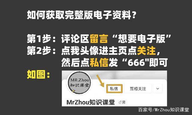 管家婆三期内必开一肖的内容,对管家婆三期内必开一肖的预测方法半信半疑