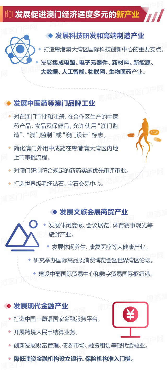 2024年澳门正版免费,这一策略的核心在于通过政府补贴和合作企业的支持