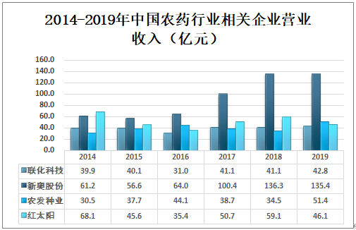 2024新奥正版资料最精准免费大全,管理是企业运营的核心