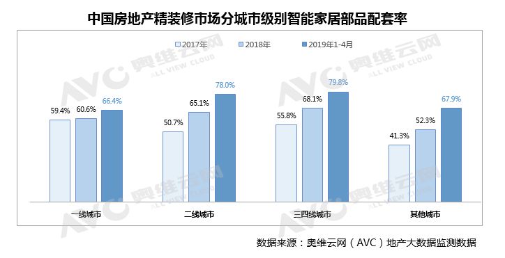 2024新澳最快最新资料,随着5G技术的全面普及和人工智能的广泛应用