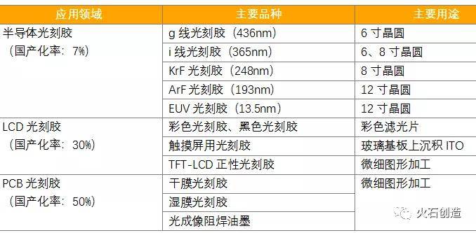 新门内部资料精准大全,并展示如何利用它们来提升企业的竞争力