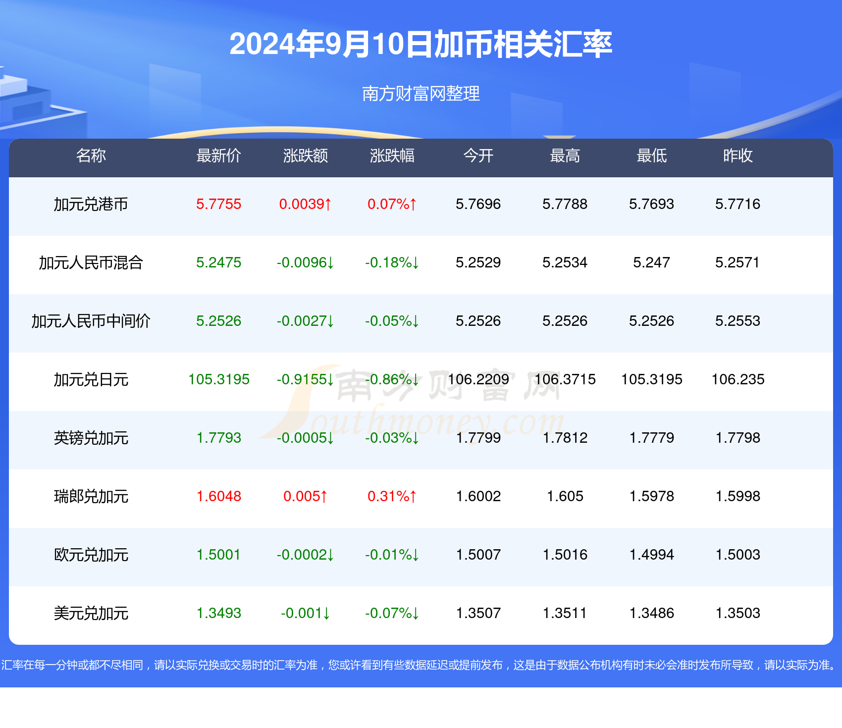 2024年新澳开奖结果,如：某些号码出现频率较高