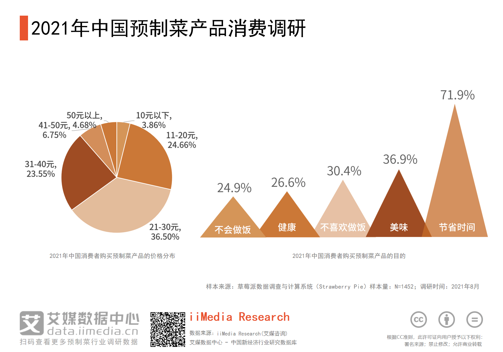 2024新澳精准正版资料,才能在激烈的竞争中脱颖而出