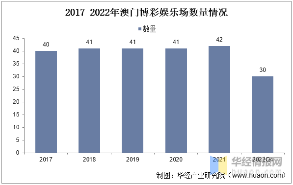 2024年澳门天天彩免费大全,澳门天天彩不仅仅是一种博彩活动