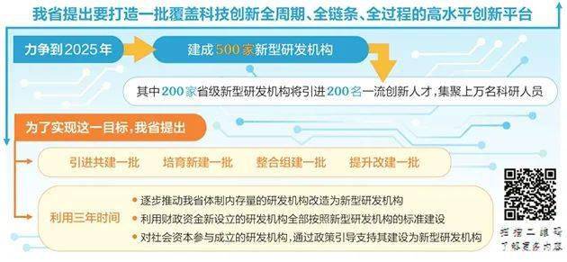 澳门一码一肖一待一中四不像,随着科技的发展和全球化的推进