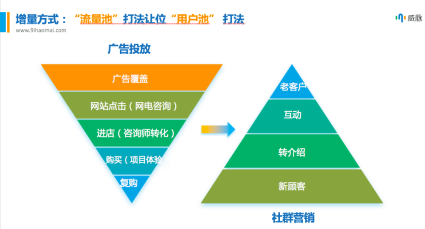 新奥最精准资料大全,企业决策的成败往往取决于能否获取并利用最精准的资料