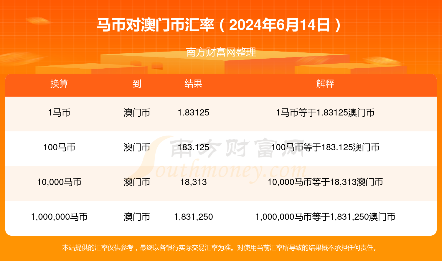 2024年澳门特马今晚开奖号码,它背后蕴含着丰富的历史和文化