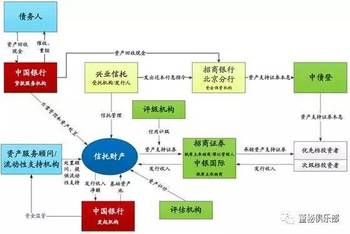 新澳门最新开奖结果记录历史查询,3. ＊＊案例分析＊＊：以下是一个案例分析