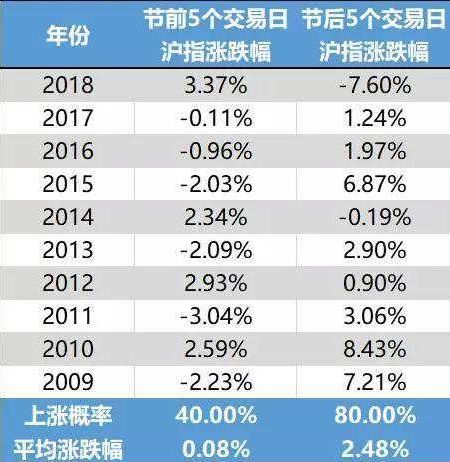 2024今晚新澳门开奖号码,- ＊＊历史数据分析＊＊：利用历史数据