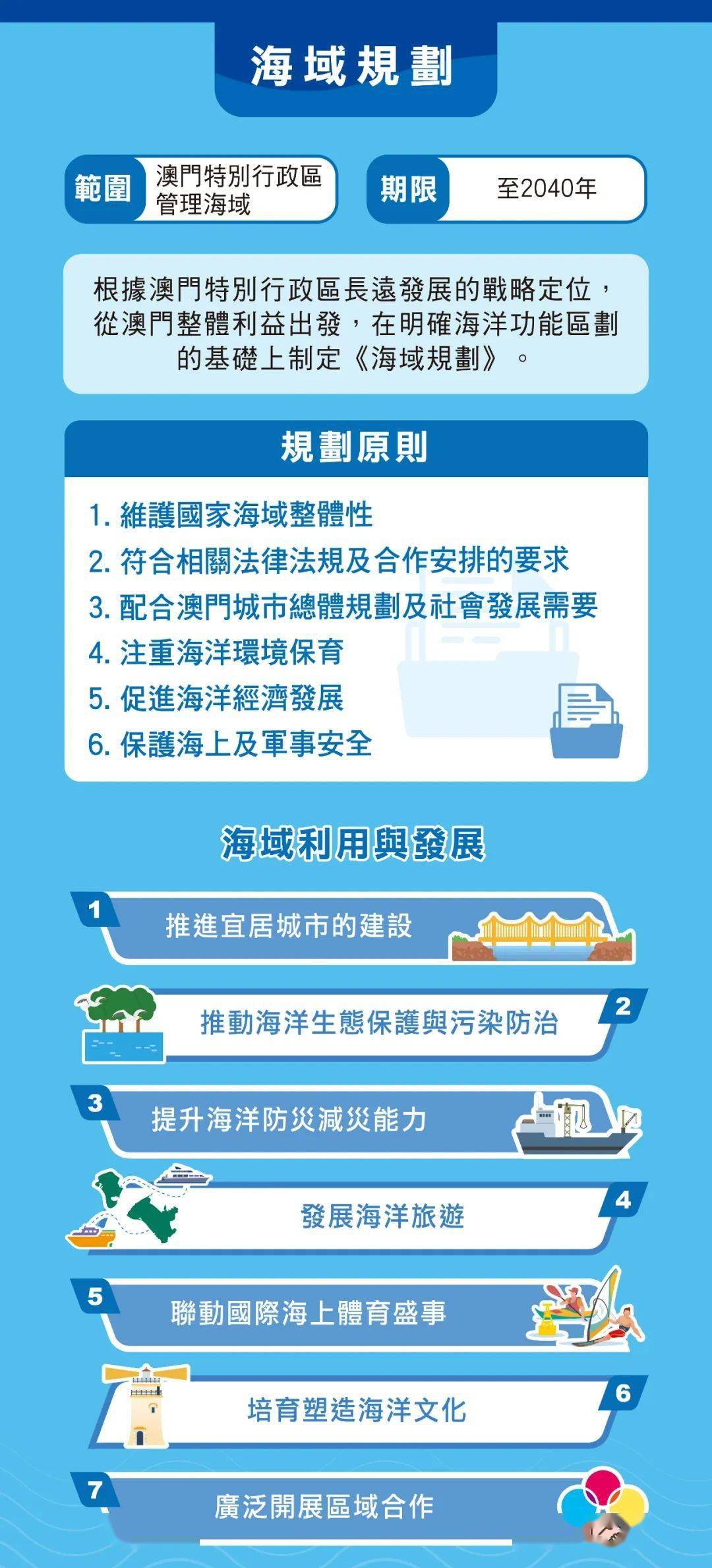 新澳门资料免费长期公开,2024,为了更好地理解＊新澳门资料免费长期公开＊的影响