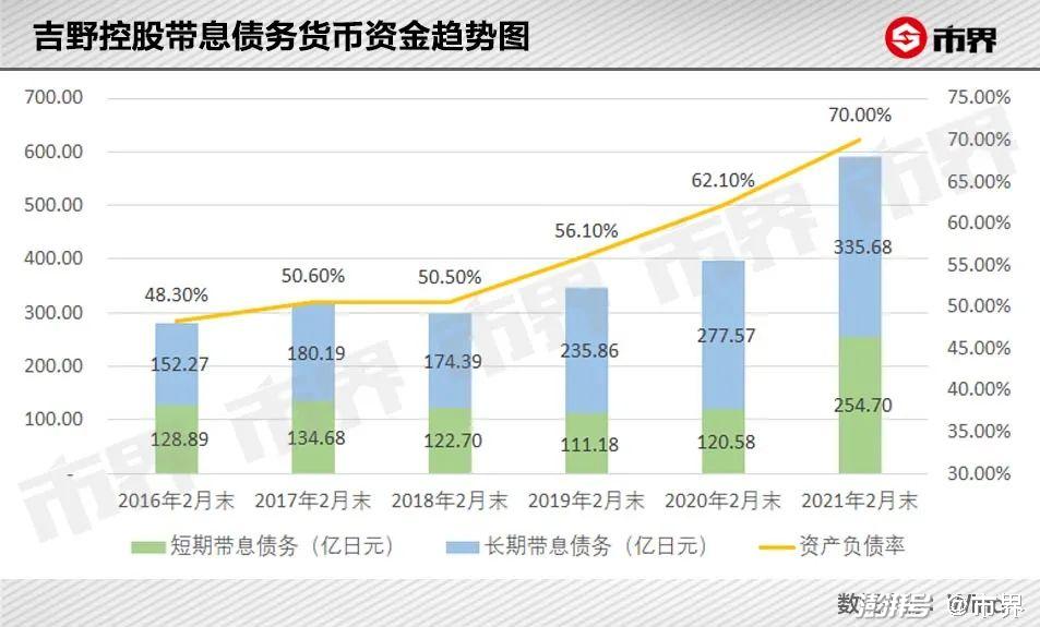 新奥开奖走势图,从而在投注时做出更有针对性的选择