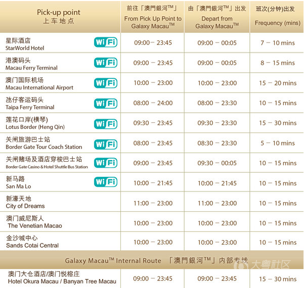 澳门码今天的资料,包括最新开奖信息、预测分析以及一些实用技巧