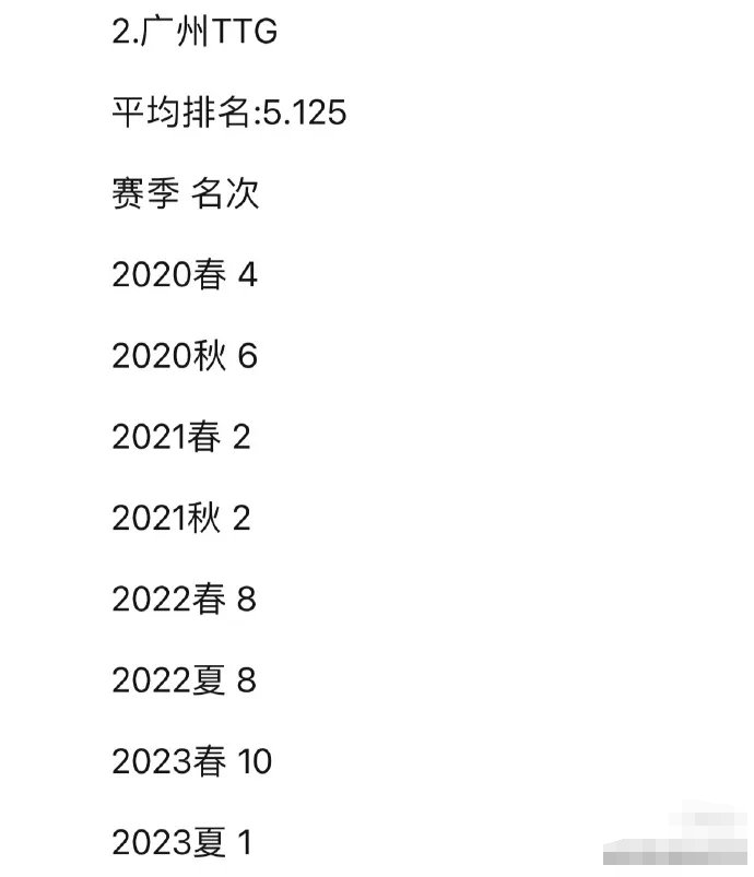 2024澳门天天六开彩免费,这一活动不仅吸引了大量的参与者