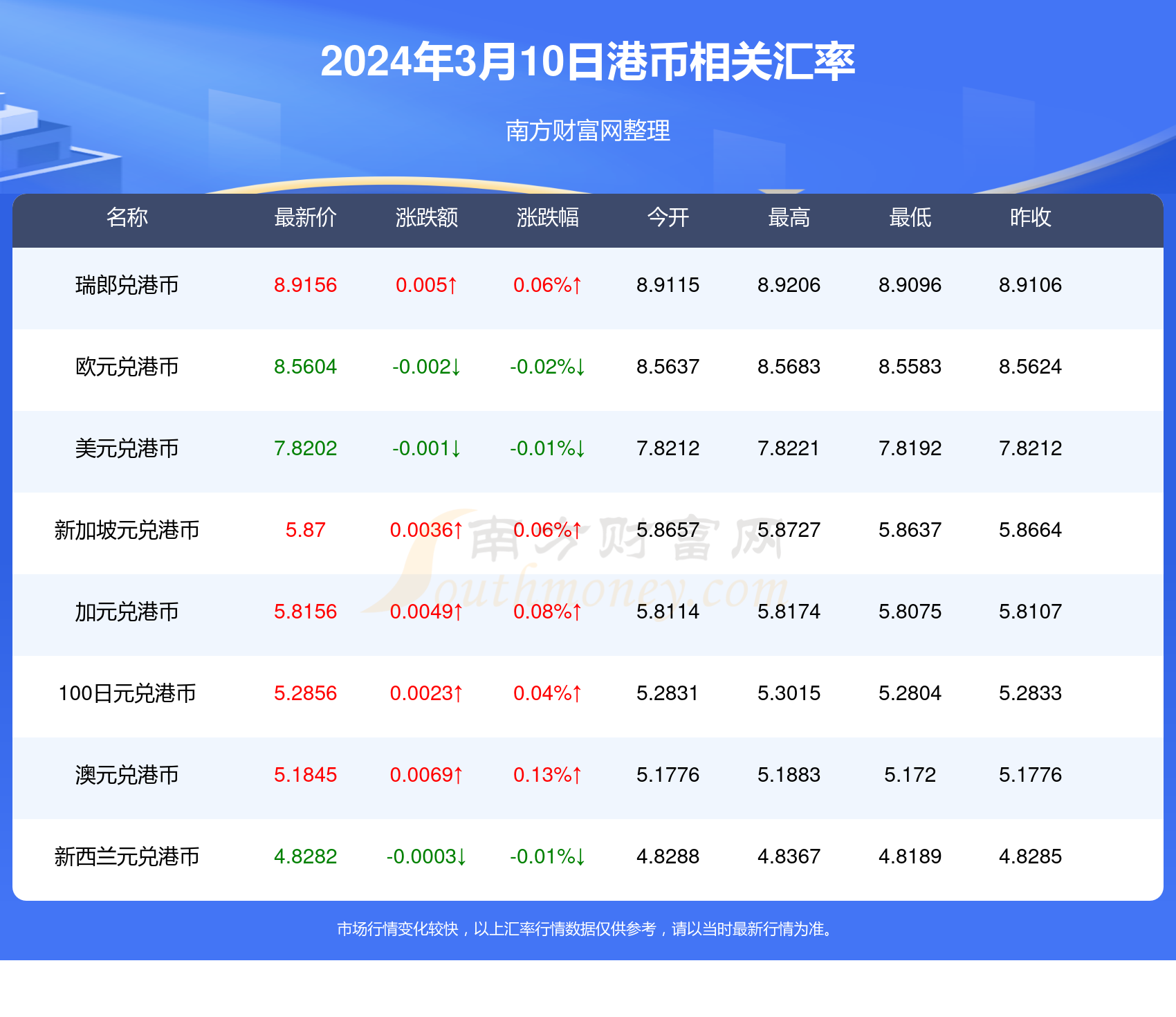 2024年香港港六+彩开奖号码,希望能够通过幸运的号码改变自己的命运