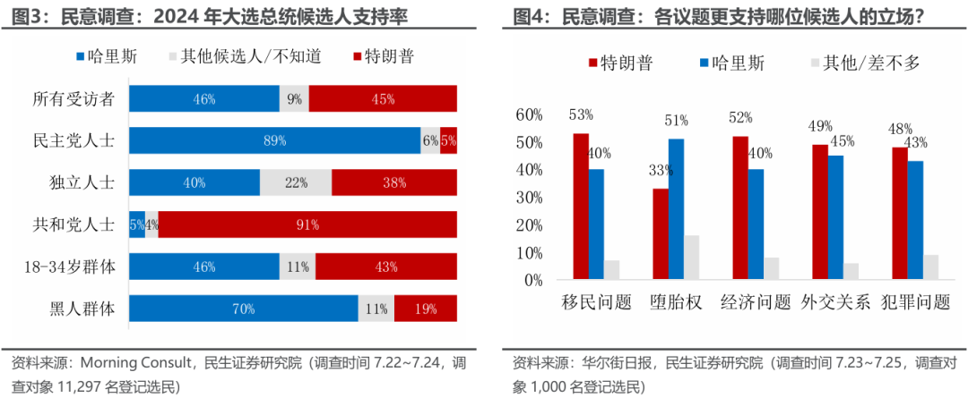 4949澳门今晚开奖结果,但彩民在参与时仍需保持理性