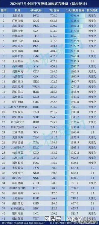 澳门开奖号码2024年开奖结果,澳门的开奖号码延续了其一贯的随机性和不可预测性