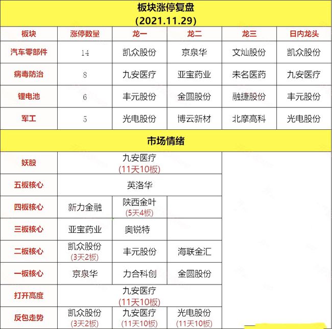 新澳门内部一码精准公开,3. ＊＊结果展示＊＊