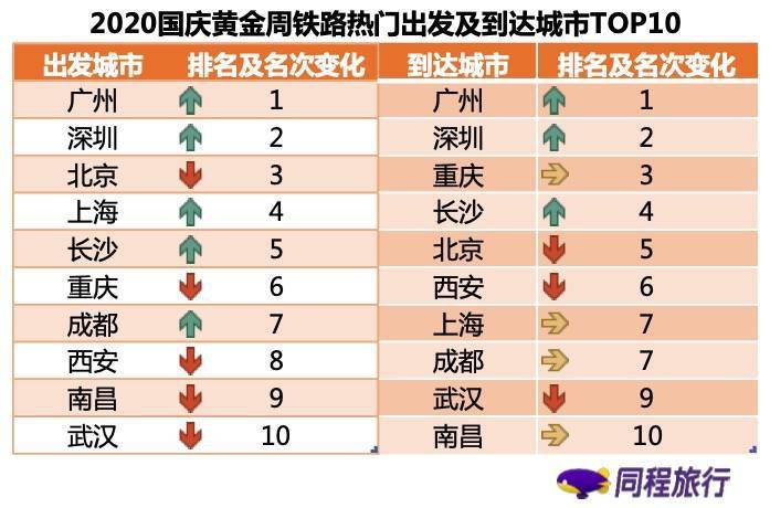 澳门三肖三淮100淮,玩家需要根据骰子的点数来预测下一轮的输赢