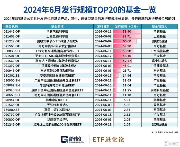 600图库大全免费资料图2024197期,- ＊＊科技与创新＊＊：高科技设备、未来感十足的场景