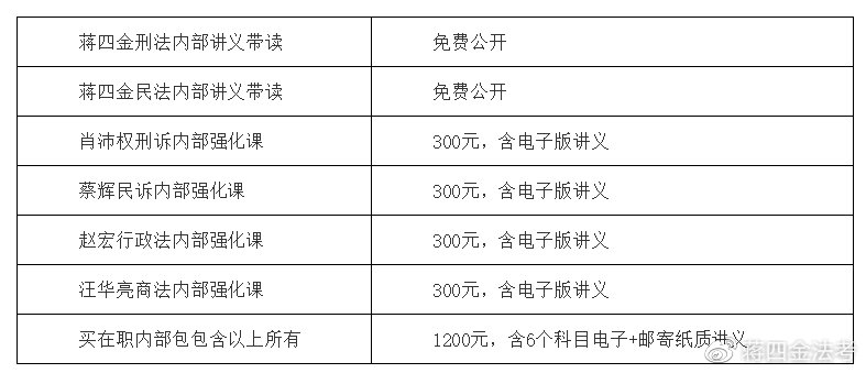 新奥门高级内部资料免费,越来越多的高级内部资料开始以免费的形式向公众开放