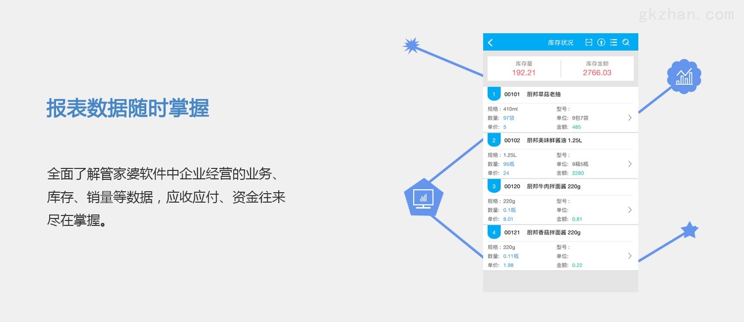 7777788888精准新传真,企业可以更精准地分析用户数据