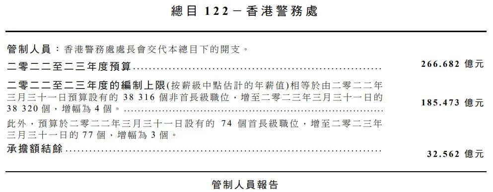 香港内部马料免费资料使用方法,您可以通过加入这些群组