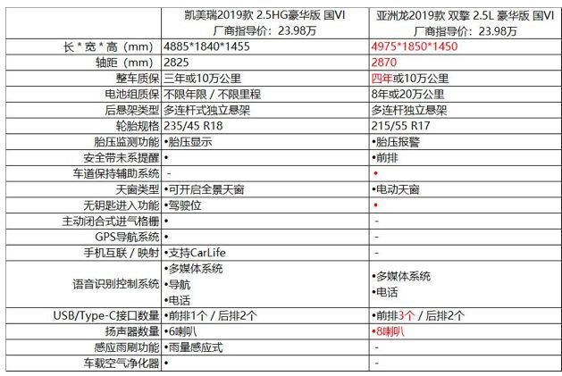 新澳门今期开奖结果查询表图片,通过“新澳门今期开奖结果查询表图片”的形式